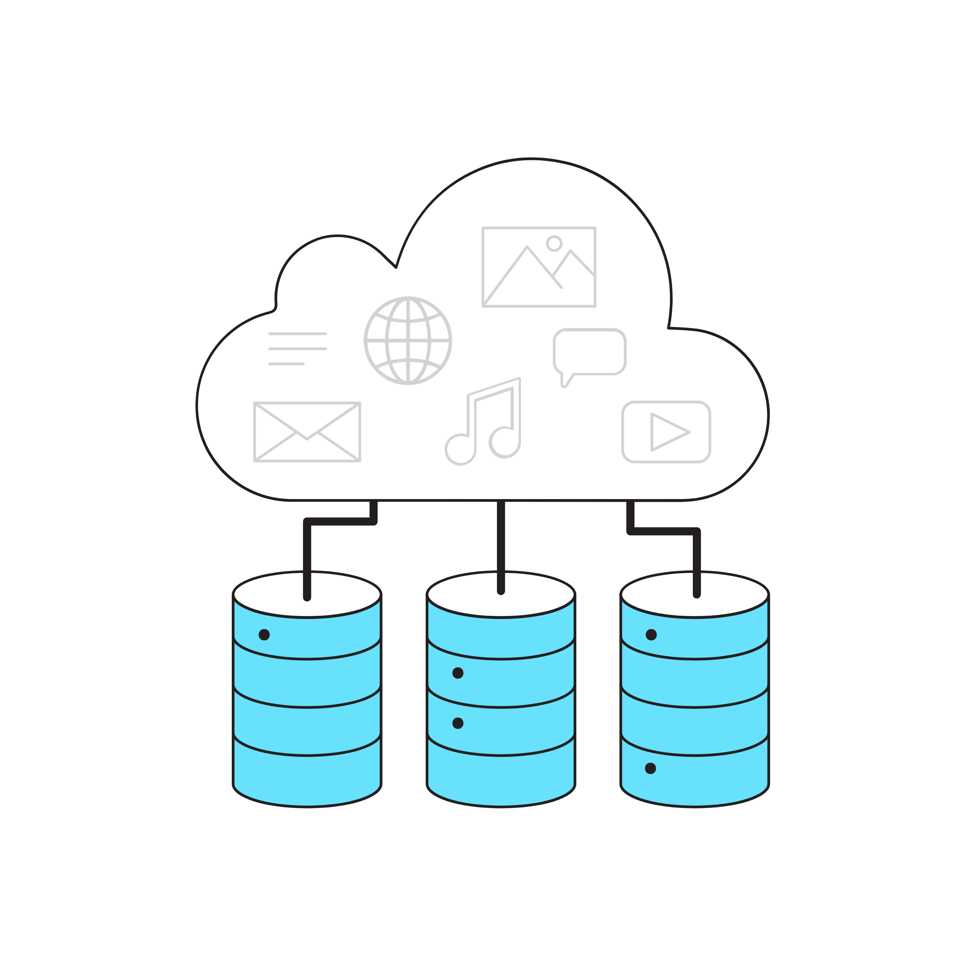 Multi Domain Solution